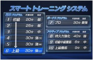 スレンダートーン トレーニング内容